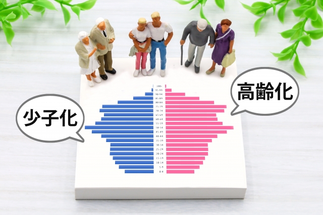 グラフ